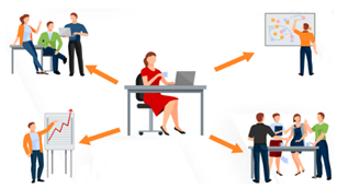 Responsive image